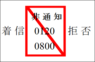 着信拒否します 日々是好日 なかじま接骨院 院長のブログ