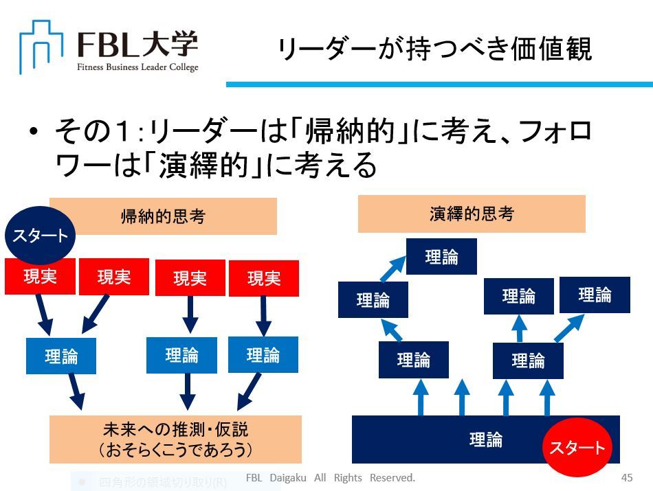 No.3953 7月6日(金):リーダーは「帰納的」に考える_b0113993_08025397.jpg