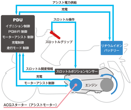 f0061705_9184016.png
