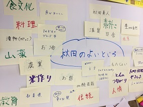 開発教育セミナー ~身近なものから考える入門ワークショップ~_a0265401_10380009.jpg