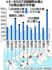 HAARP気象兵器災害：西日本の豪雨災害はどのように起こされたのか？_a0348309_20361638.jpg