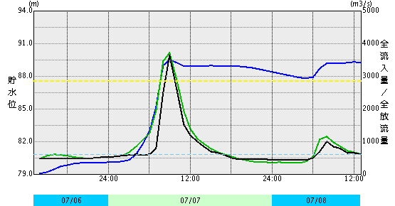 「平成30年7月豪雨」（５）_f0197754_17493450.png