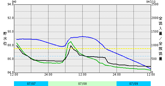 「平成30年7月豪雨」(1)_f0197754_17493765.png