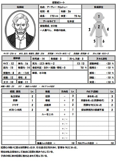 【モダンホラーRPG】サンプルキャラ_c0325386_21104524.jpg