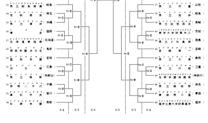 岐阜インターハイ組み合わせ_e0238098_09325810.jpg