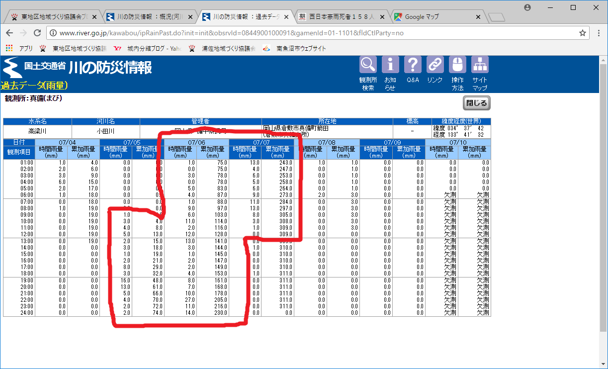 【後編】国土交通省湯沢砂防事務所茗荷沢雨量観測所_a0346455_17042955.png