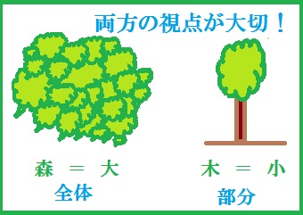 実相!人生には無駄はあるのか本質を観抜く! #003_b0225081_1143732.jpg