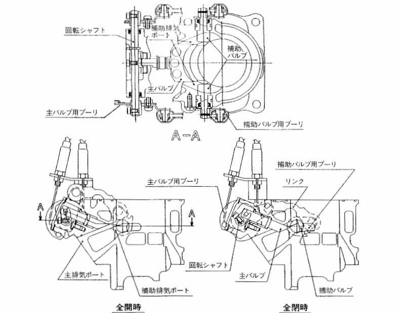 ２ストロークエンジンについて その ２ ｙｄｓ ｃｌｕｂ