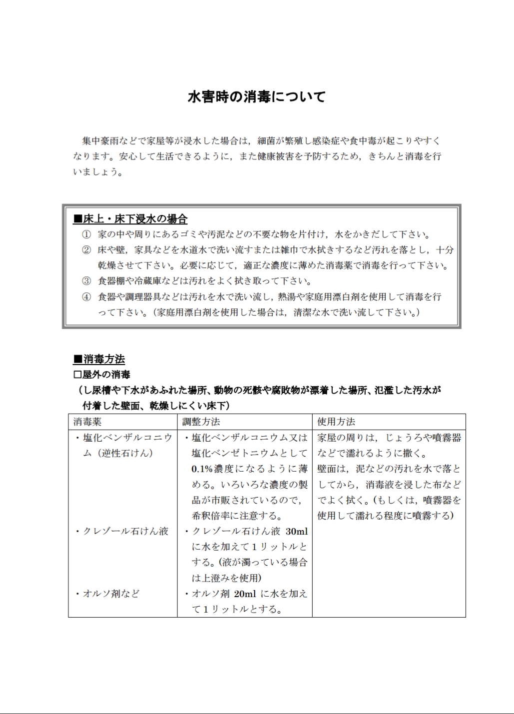 水害に際して【7/11 消石灰•消毒について追記しています】_c0155980_01071617.png