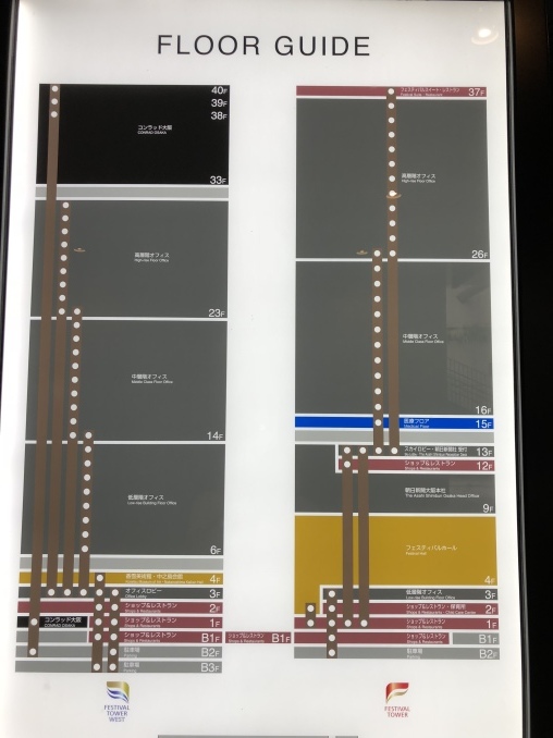 マレーシア航空でJGC修行15（コンラッド大阪にチェックイン）_d0343291_23371365.jpeg