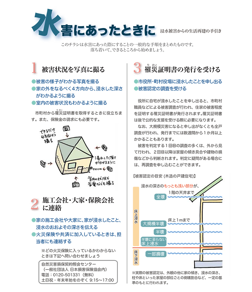 水害にあったときにする手続き・行動_c0264919_14061006.jpg