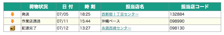 ソフマップってマップカメラと関係無いんですか ?_c0098020_13391457.jpg