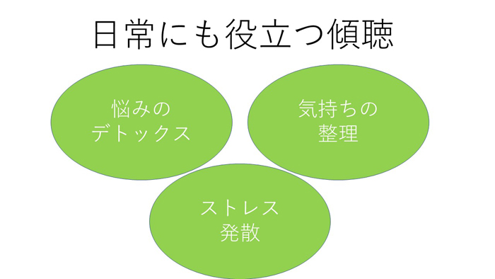 3分間プレゼンスライドを話を聞いてわずか5分で手直ししたスライド公開!_e0171573_23594628.jpg
