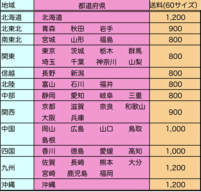 茶譜２０１９年３月　ー岩茶以外_b0151300_08174254.jpg