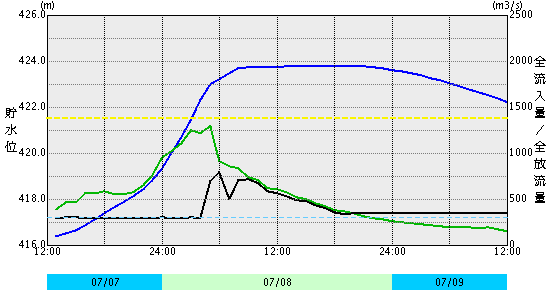 f0197754_19071859.png