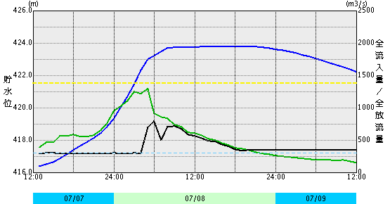 「平成30年7月豪雨」（５）_f0197754_19071859.png