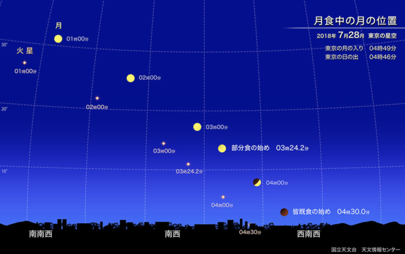 a0226258_15282288.png