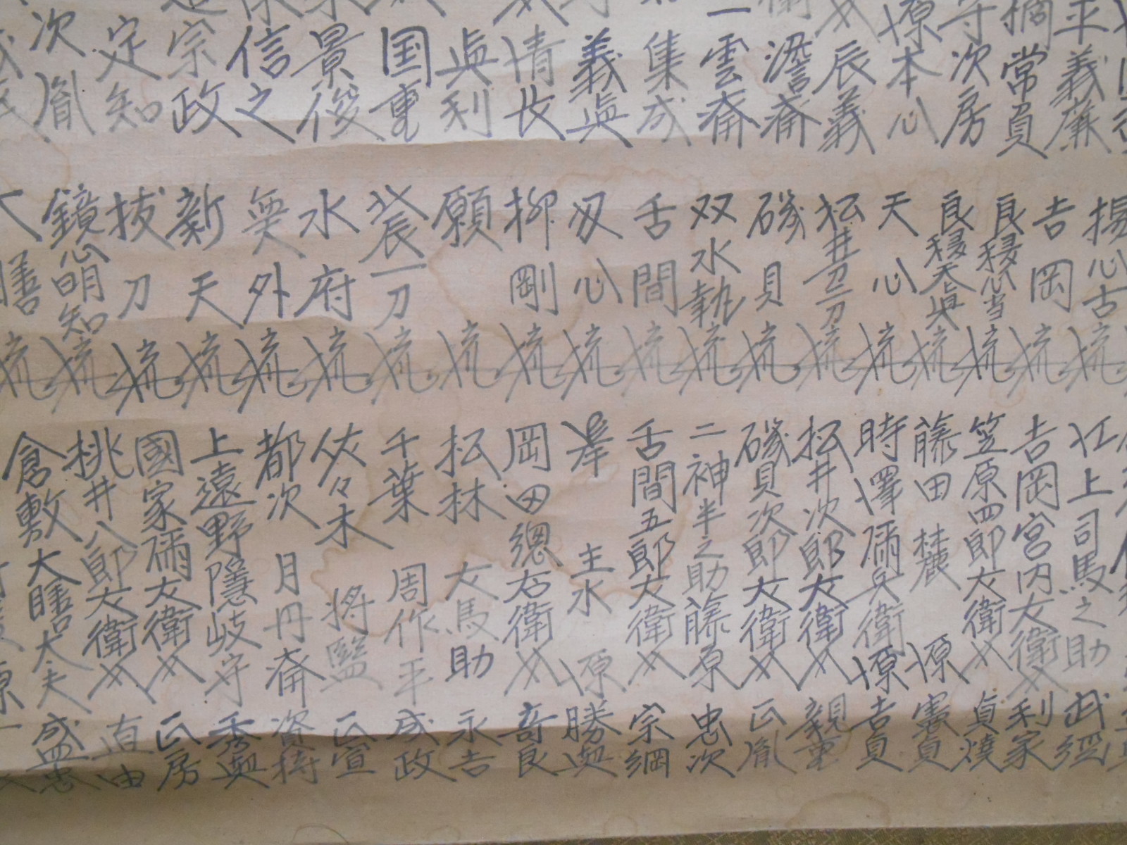 武芸流祖総覧 : 国際水月塾武術協会 International Suigetsujuku