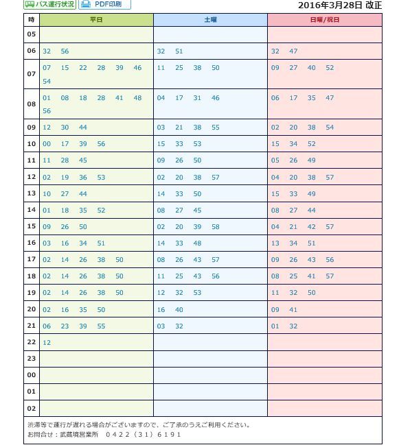 2018年7月17日（火）； 晴れ_d0051601_23022326.jpg