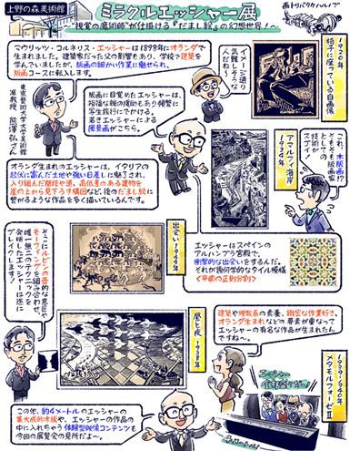 ぶらぶら美術館博物館＃276 ＠上野の森美術館_b0044404_03113367.jpg