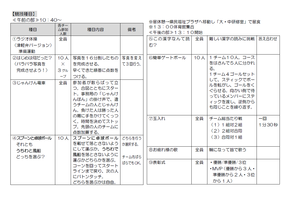 シニアカレッジ合同レクリエーション大会！_d0366509_14445077.png