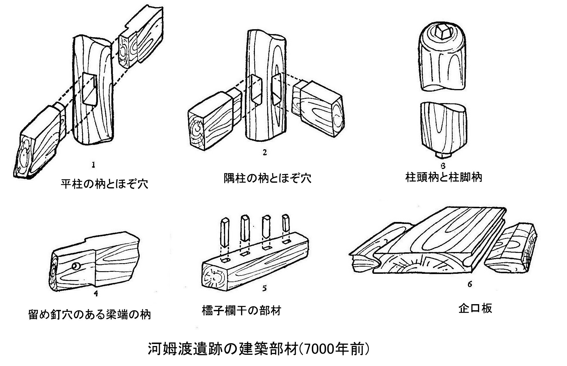 266 中国古建築のほぞと継ぎ手(1)_e0309314_22444615.jpg