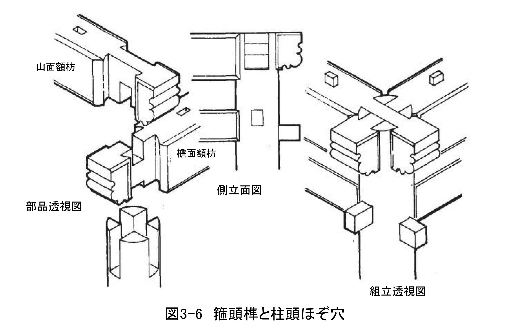 266 中国古建築のほぞと継ぎ手(1)_e0309314_23085383.jpg