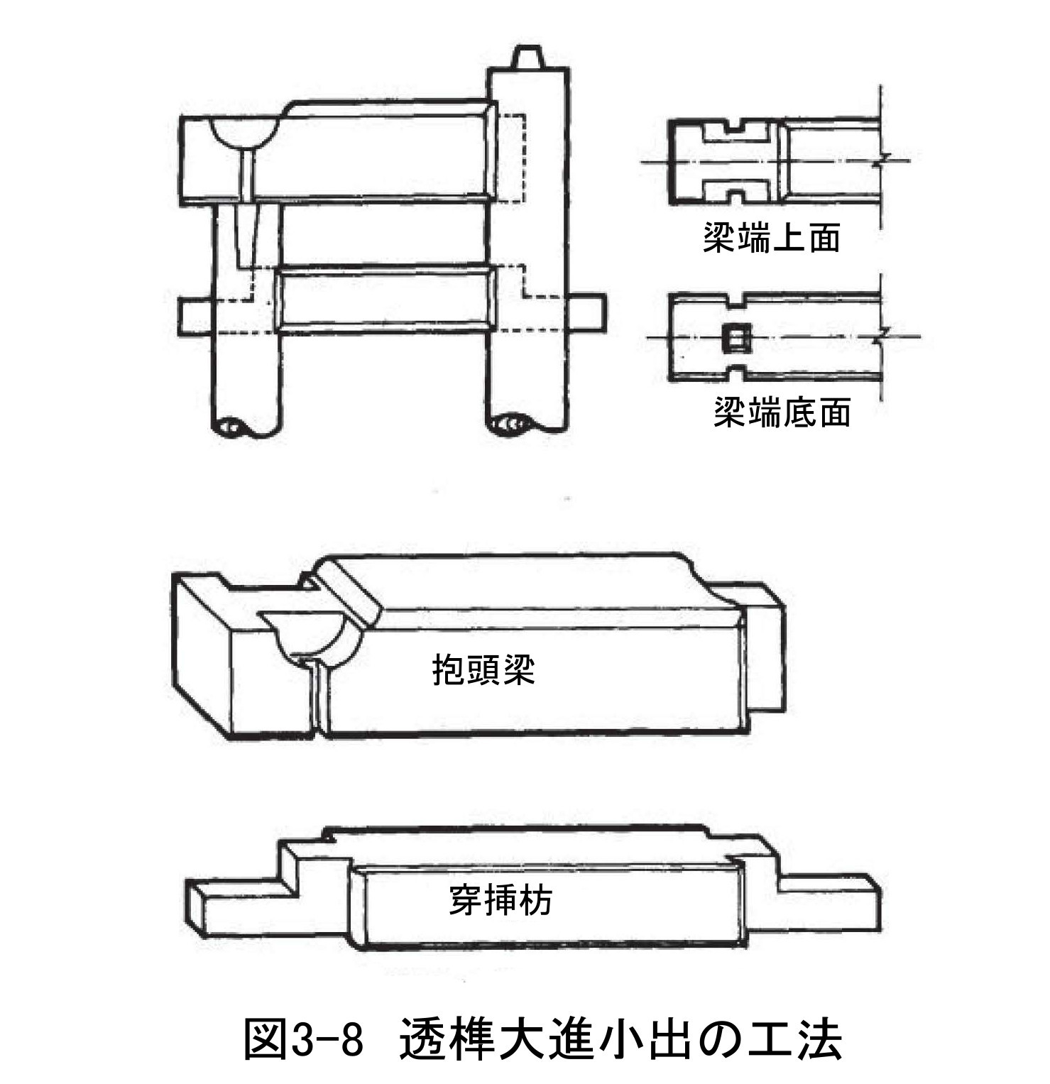 266 中国古建築のほぞと継ぎ手(1)_e0309314_23090040.jpg