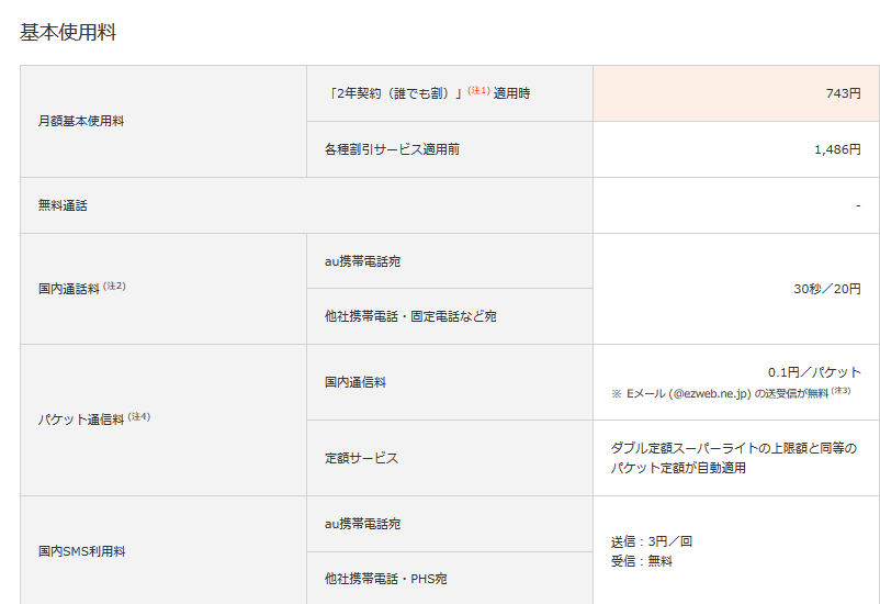 [悲報]auのシンプル化完全終了 CDMA 1X WINサービス新規受付を11/7で終了_d0262326_18163014.png