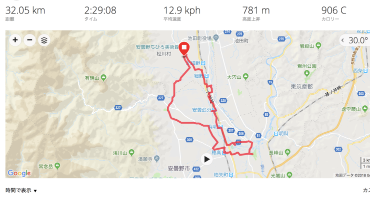 2018 夏遊び2日目・自転車日和・ 安曇野のほほんサイクリング_b0247073_15335904.png