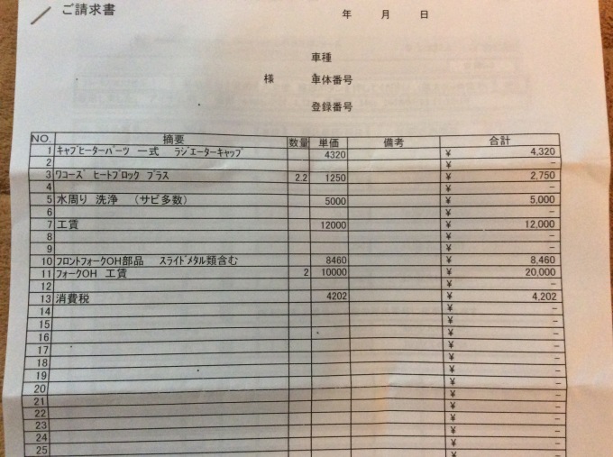 Gpz900rのラジエター水の交換と追加のフォークオイル交換です 真藏パパの独り言