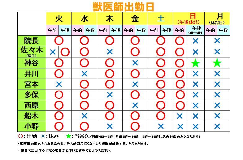 今週の獣医師勤務表(　7　月　24　日～　7　月　30　日）_c0174644_20171332.jpg