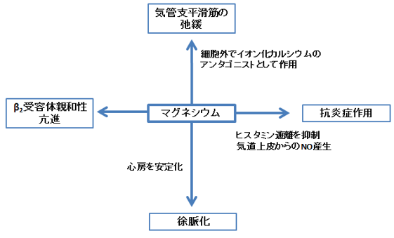 e0156318_2312624.png