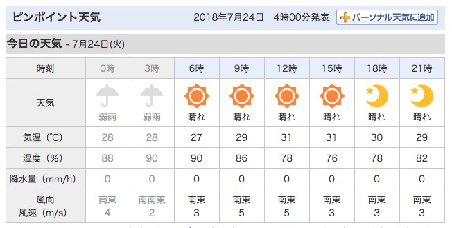 台風12号は、29日(日）朝、上陸か　?_c0098020_648419.jpg