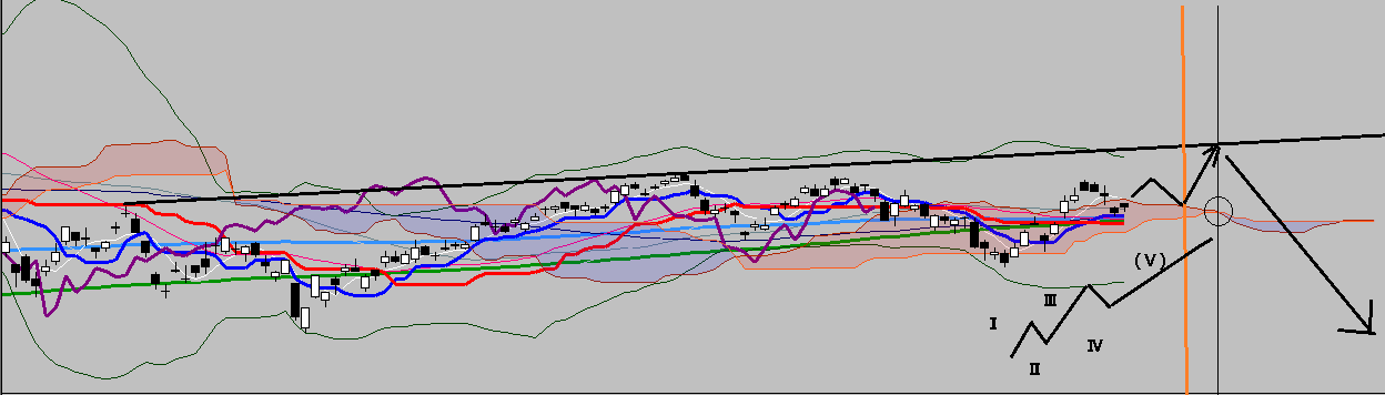 日銀がくる　　0724_f0131798_11135177.png