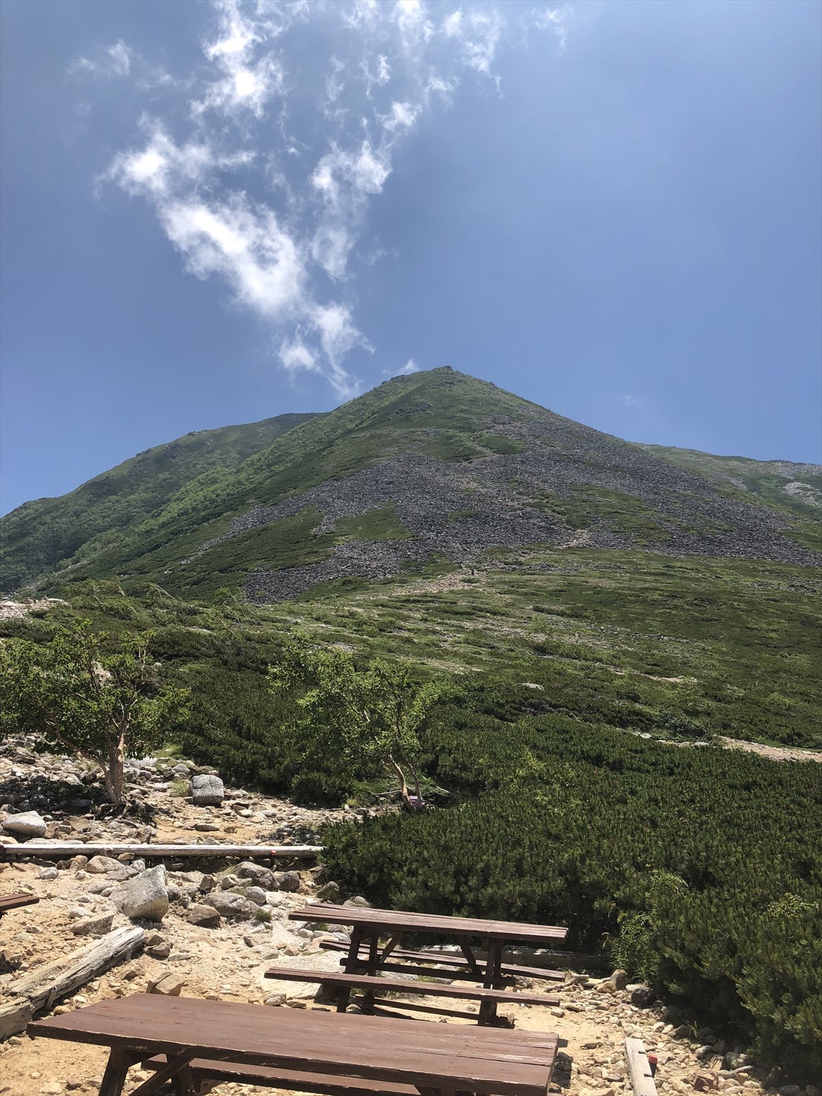 燕岳から大天井岳 常念岳 蝶ヶ岳縦走の旅 2日目後半 常念岳 蝶ヶ岳 18 7 かがやきブログ