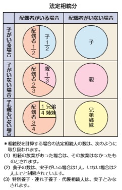 納税は義務と知りつつ_b0275715_23373705.jpg