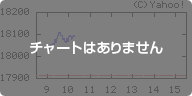 株は自己責任で。_a0333431_16262286.png