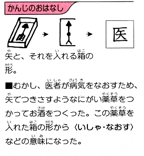 医療用マイナンバー  20年度から_d0384844_09232174.jpg