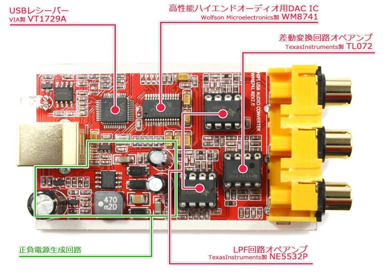 PC圧縮音源向上計画その１。_a0123978_18550468.jpg