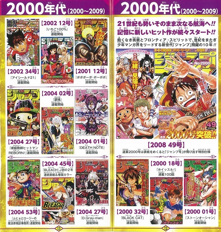 週刊少年ジャンプ 創刊50周年 そして ボクがジャンプに残した小さな爪痕の巻 ボクが森脇 瑶一を名乗っていた頃 杉並区松ノ木ウエルシア薬局近く キミはボクを見たかい 5 週刊少年ジャンプ 創刊50周年 そして ボクがジャンプに残した小さな爪痕の巻 ボクが森脇 瑶一を名乗っていた頃 杉並区松ノ木ウエルシア薬局近く キミはボクを見たかい 5