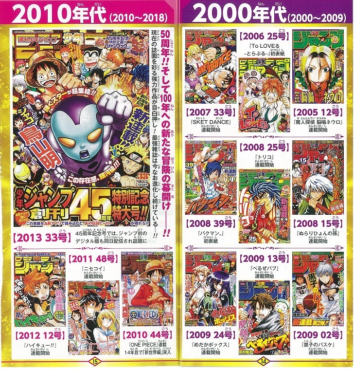 週刊少年ジャンプ 創刊50周年 そして ボクがジャンプに残した小さな爪痕の巻 ボクが森脇 瑶一を名乗っていた頃 杉並区松ノ木ウエルシア薬局近く キミはボクを見たかい 5 週刊少年ジャンプ 創刊50周年 そして ボクがジャンプに残した小さな爪痕の巻 ボクが森脇 瑶一を名乗っていた頃 杉並区松ノ木ウエルシア薬局近く キミはボクを見たかい 5