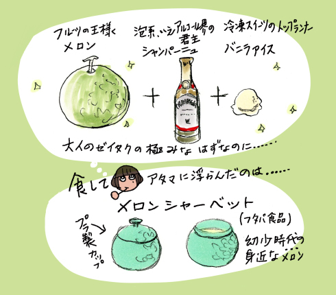 庶民の血が騒ぐ?ぜいたく品に想像したのは......_e0262430_10455079.jpg