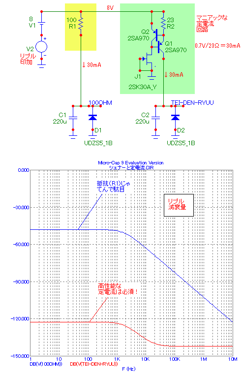 簡易シャン卜電源（Zener+Tr） : 通電してみんべ