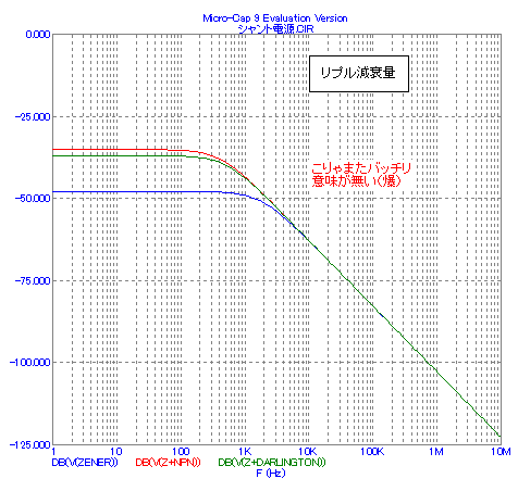 簡易シャン卜電源（Zener+Tr）_e0298562_07274946.png