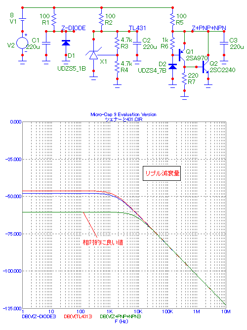 簡易シャン卜電源（Zener+Tr）_e0298562_07282775.png