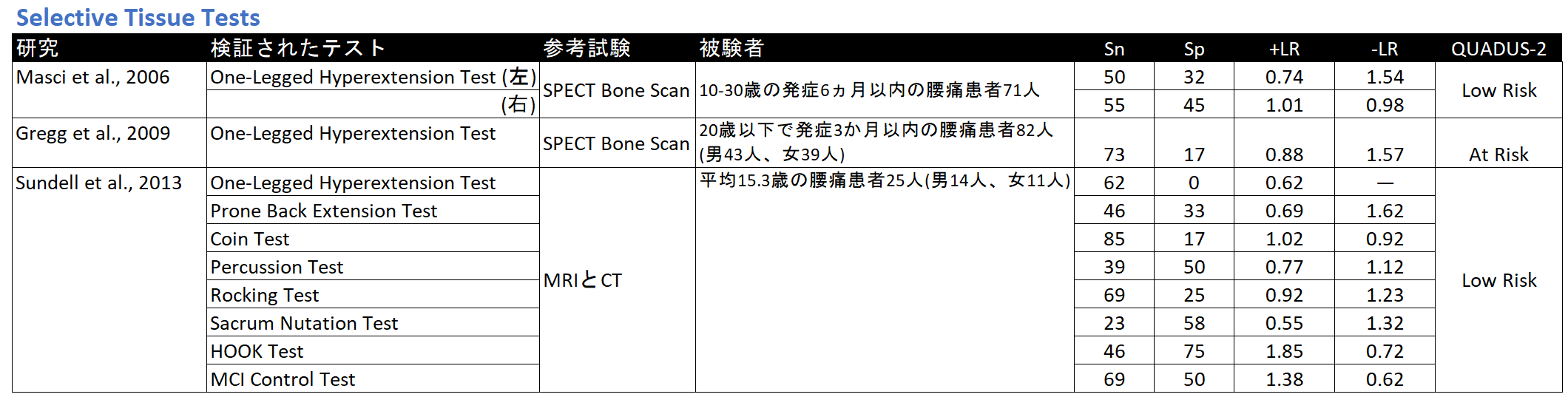 b0112009_17283692.png