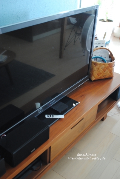 テレビで動画配信サービス * Apple TVからFire TVへ_b0351624_17174771.jpg