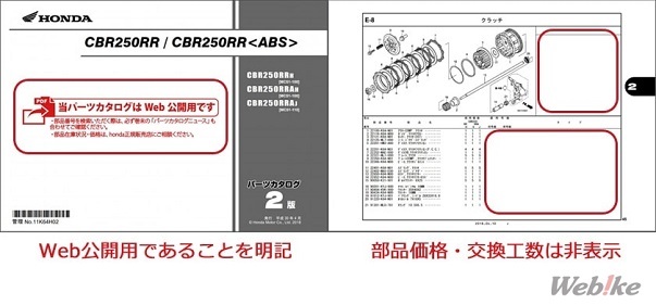 ウェビックさんの ホンダが二輪パーツカタログを一般公開 7 31より公式hp上で マーチとバイク