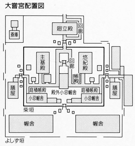 天皇の即位の礼と大嘗祭 大江戸歴史散歩を楽しむ会 天皇の即位の礼と大嘗祭 大江戸歴史散歩を楽しむ会